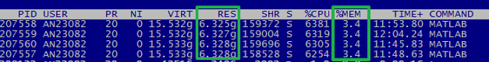Top command memory 4 nodes using 3.4% of the memory of the total system RAM